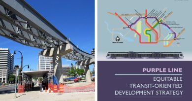 Purple Line: Equitable Transit-Oriented Development Strategy