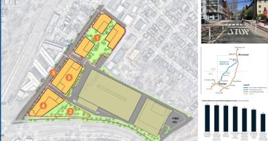 The Week in TOD News November 18-24, 2023