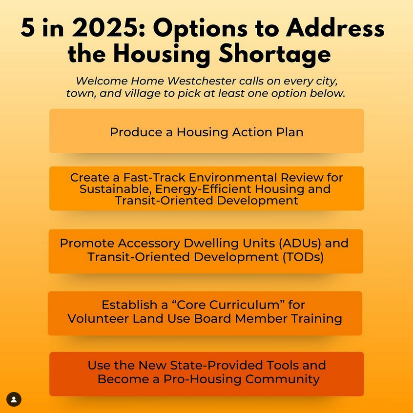 Listing of 5 agenda items to address the housing shortage