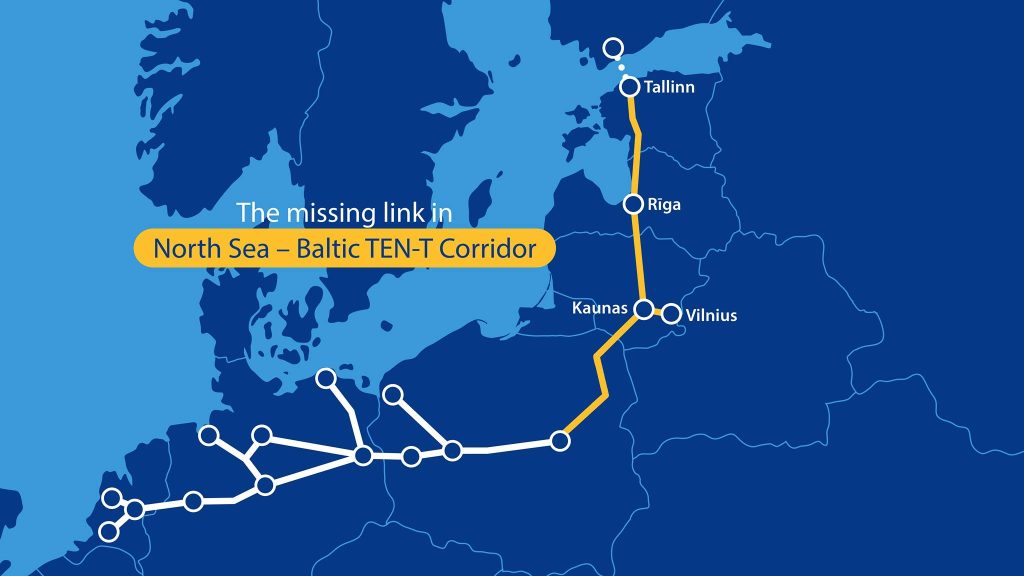Rail Baltica will connect the Baltic states to Poland, and from there to west Europe. Courtesy of Rail Baltica