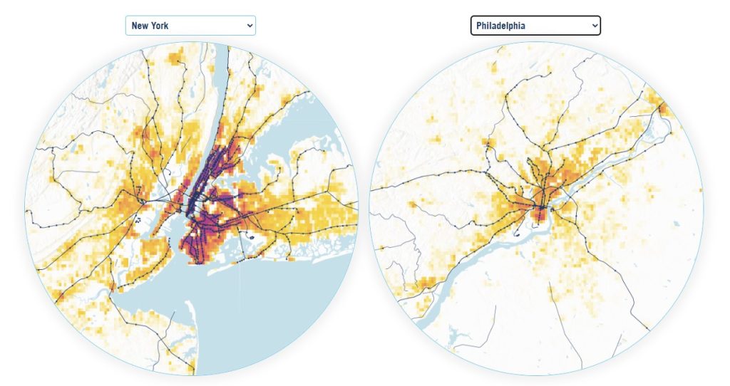 New York compared to Philadelphia in maps that show population density and transit coverage. New York is denser in both population and rail than Philadelphia. 
