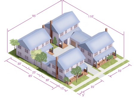 A cluster of single-unit buildings clustered around a common courtyard
gives the appearance of single-family detached housing from the street.