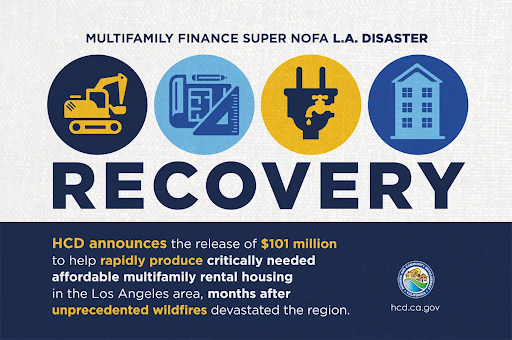 Graphic of HCD announcement of $101 million in funding for affordable multifamily housing construction