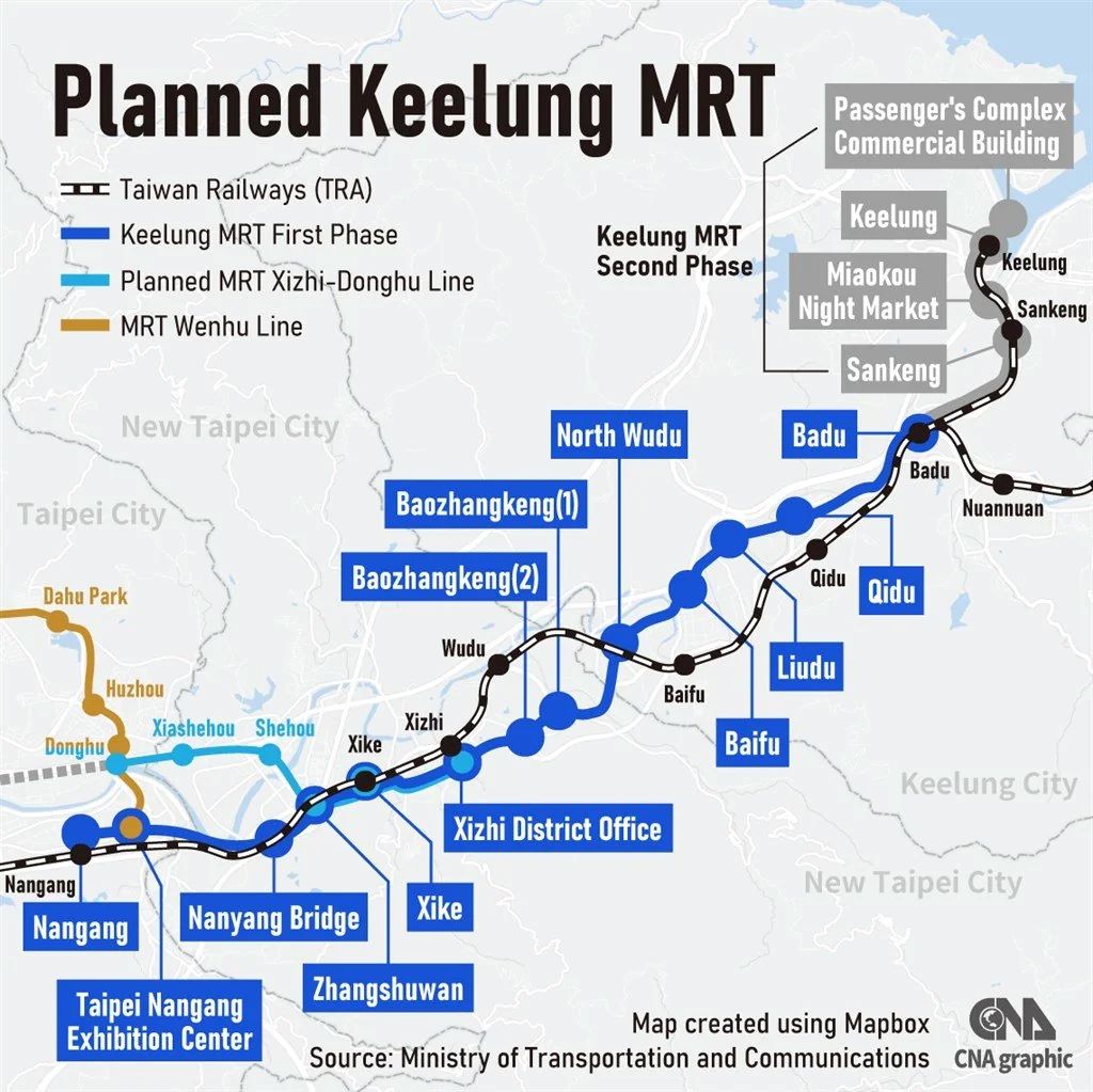 Planned Kelung MRT line.