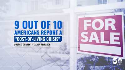 A Bipartisan Push in Congress to Address Housing Affordability is Gaining Momentum