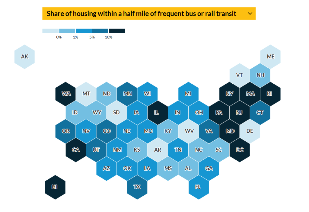 Map of the share of housing within a half mile of frequent bus or rail transit. The northeast has the highest share, while the south and midwest have lower shares.