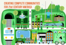 Are We There Yet? Creating Complete Communities for 21st Century America